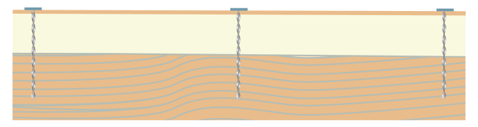 SAMSON BIGTWIST HC8 FLAT ROOF FIXING