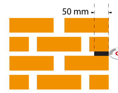 INSTALLATION CHARACTERISTICS 2