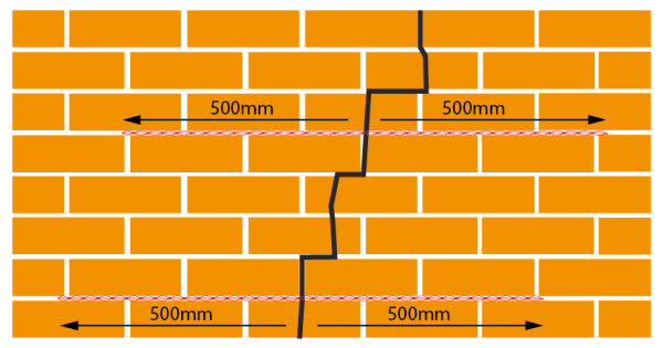 SAMSON CRACK-REPAIR SYSTEM - INSTALLATION DETAILS 1